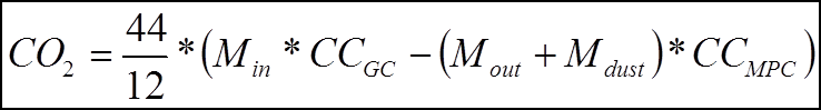 Equation Y-13: Annual CO2 Emissions from the Coke Calcining Units
